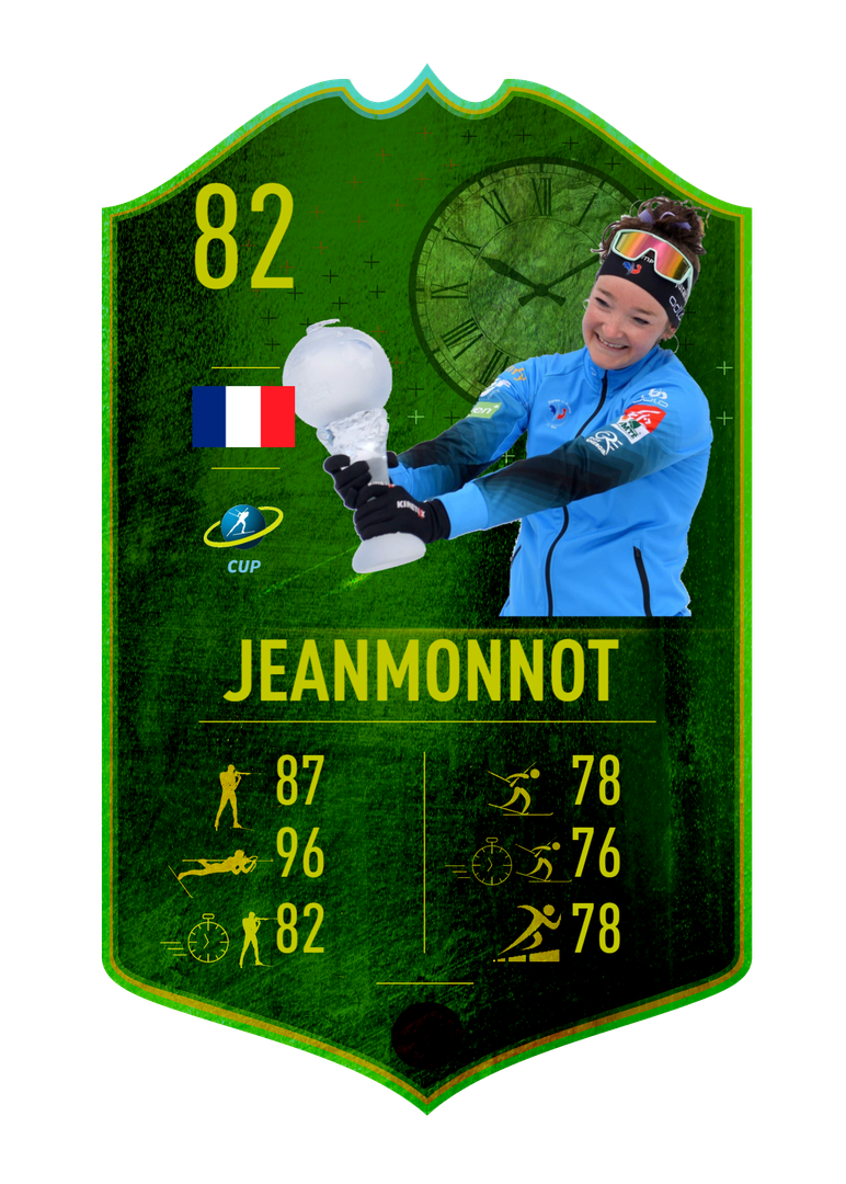 Lou Jeanmonnot - Should be Watched card for 2022-2023 - Biathlon Cards